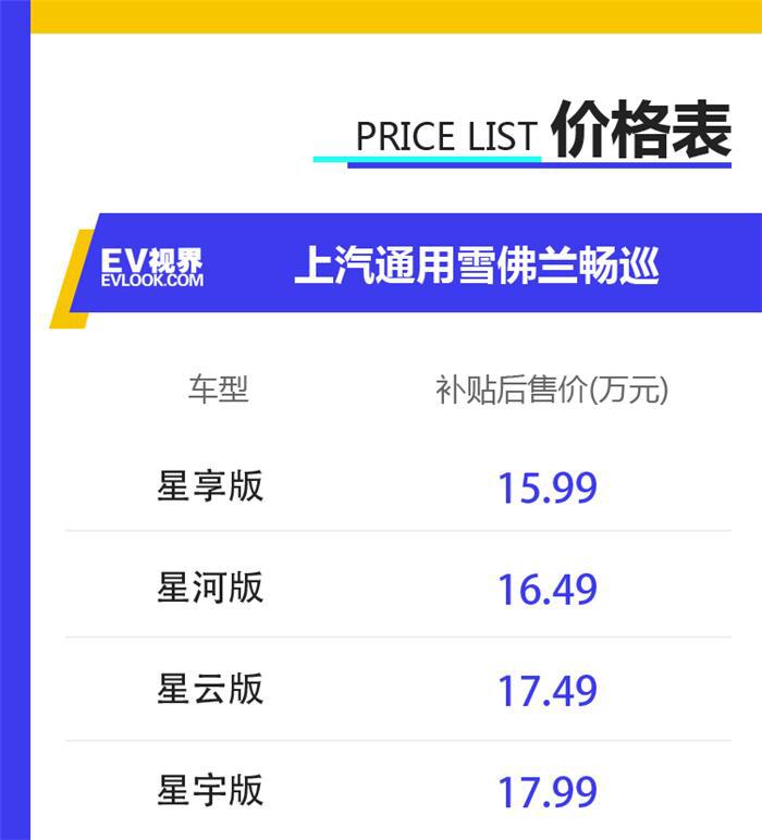 报价与政策.png 报价与政策.png