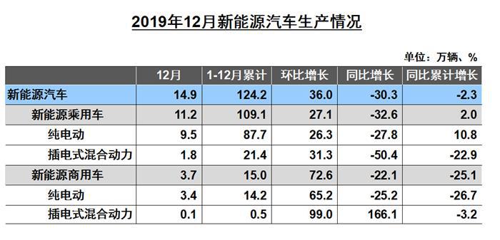 14113532243fd344cf0762.jpg 买车网