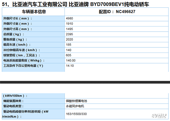 14220757af36e0dde96636.png 比亚迪汉EV2.png