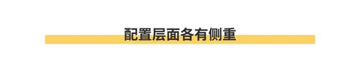 价格相当,欧拉R1与雷诺e诺你会怎么选?