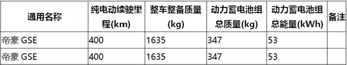 1814382832aca77fe72142.png 微信截图_20200318134921.png