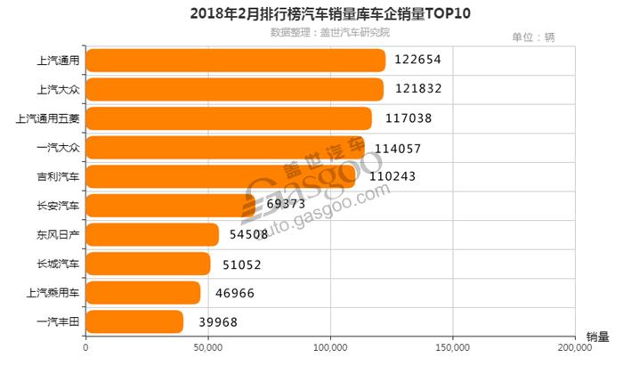 长安逸动车辆型号_车辆品牌型号 数据库_车辆型号 查询