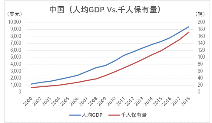 图3.png 图3.png
