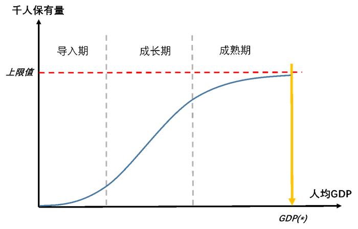 图4.png 图4.png