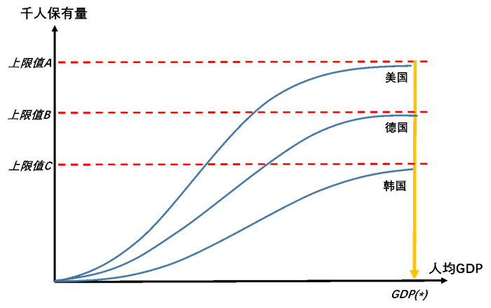 图5.png 图5.png