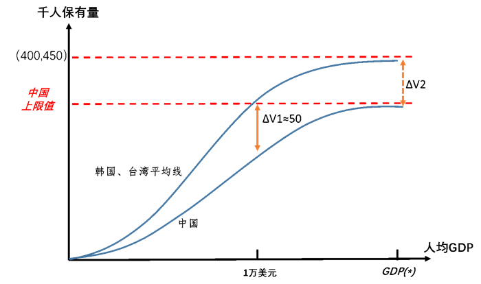 图6.png 图6.png