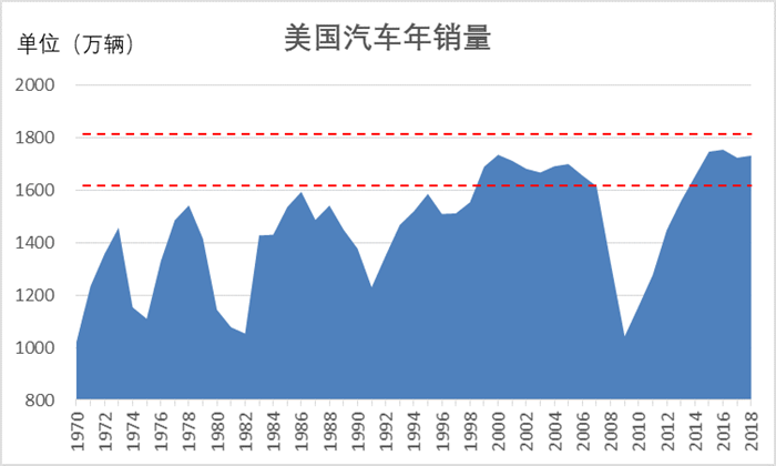 图7.png 图7.png