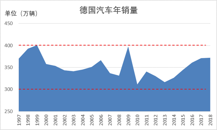 图8.png 图8.png