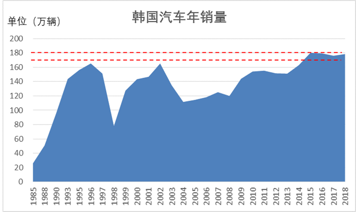 图10.png 图10.png