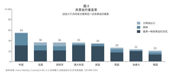 figure 2.jpg