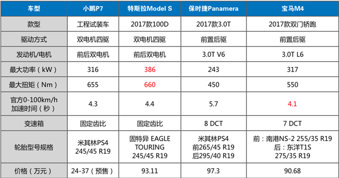 屏幕快照 2020-04-11 上午8.40.57.png 屏幕快照 2020-04-11 上午8.40.57.png