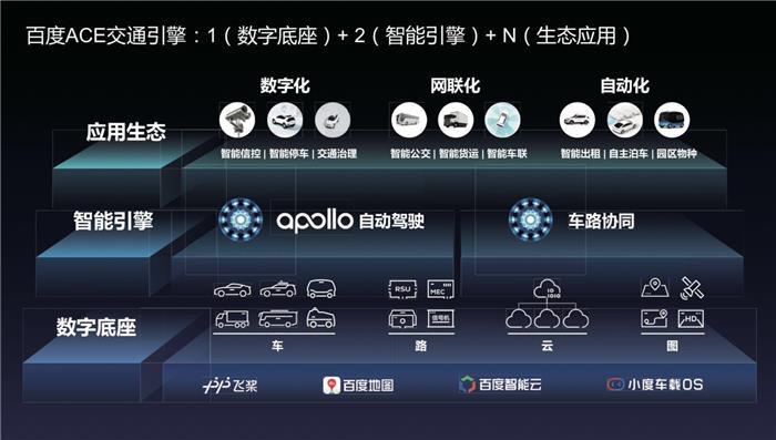 Apollo ACE.jpeg Apollo ACE.jpeg