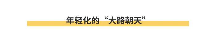 价格相当,欧拉R1与雷诺e诺你会怎么选?