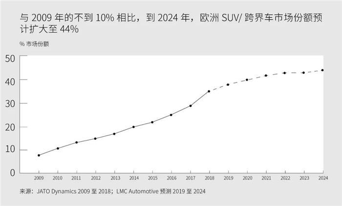 点击进入高清大图阅读模式