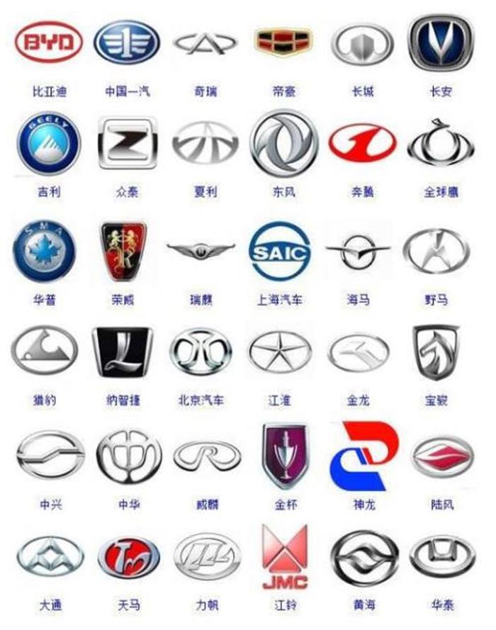 预算10万块能不能买国产车