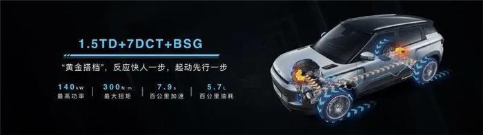 11.58万起售,医务者终身免费保养,吉利ICON要做最强“逆行者”