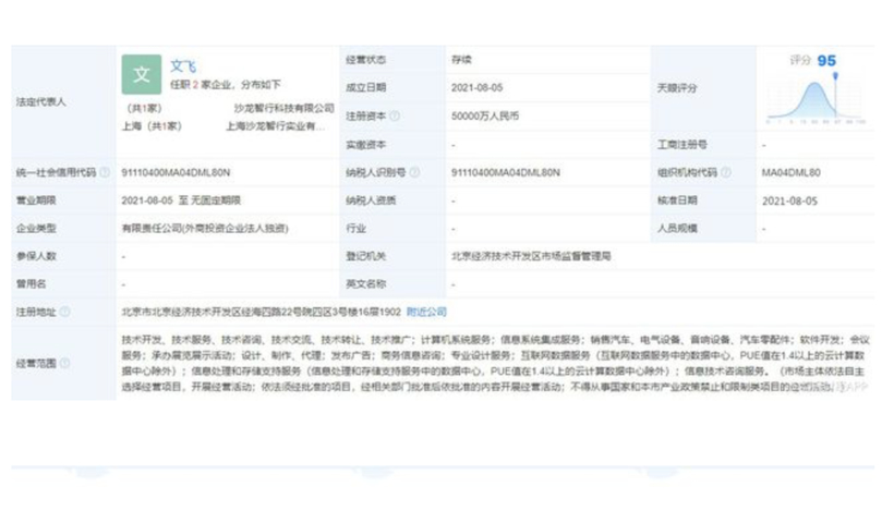 注册资本5亿 沙龙智行科技有限公司成立