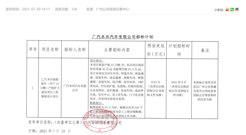 E周看点丨恒大、小米回应“洽谈电动汽车股份”传闻，长安旗下阿维塔科技正策划上市