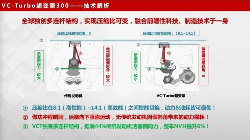 为什么新奇骏这么招黑