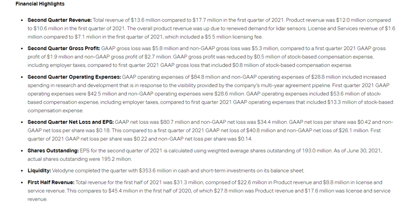 激光雷达上市公司Q2财报：赚钱和烧钱的大考验