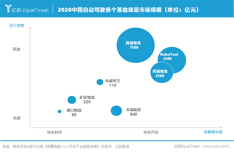 百度发布“萝卜快跑”和“汽车机器人”，自动驾驶商业化前夜降临？