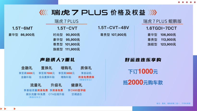 搭载鲲鹏版动力的奇瑞瑞虎7 Plus表现怎么样 汽车资讯 盖世汽车