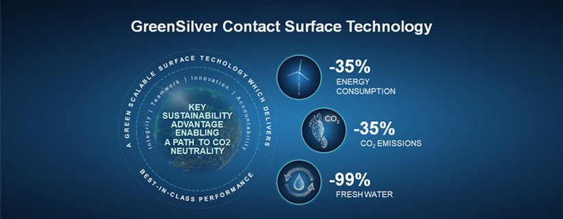 TE Connectivity推出绿色GreenSilver接触面技术 更加环保