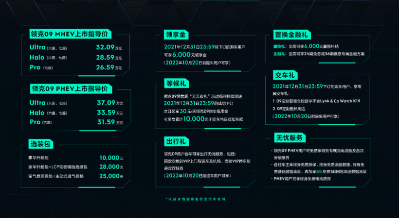 用XC40的预算买一台“XC90”？领克09售26.59万元起