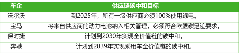 远景，电池，电池材料上涨,动力电池