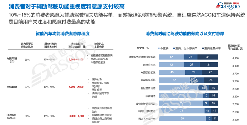 三季度新能源乘用车终端销售数据发布会：预计2021年全年新能源汽车销量将达到240万台