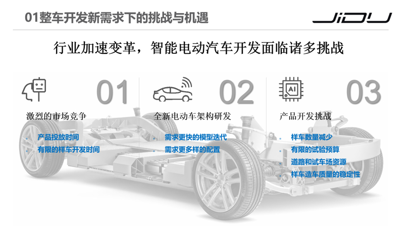 集度汽车：智能线控底盘的开发进展