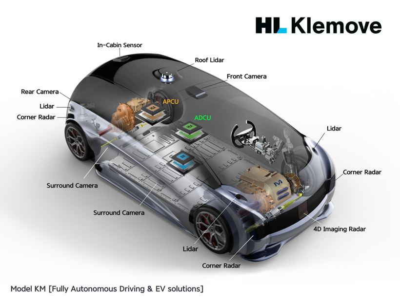 自动驾驶专业公司HL Klemove成立 旨在开启全自动驾驶新时代