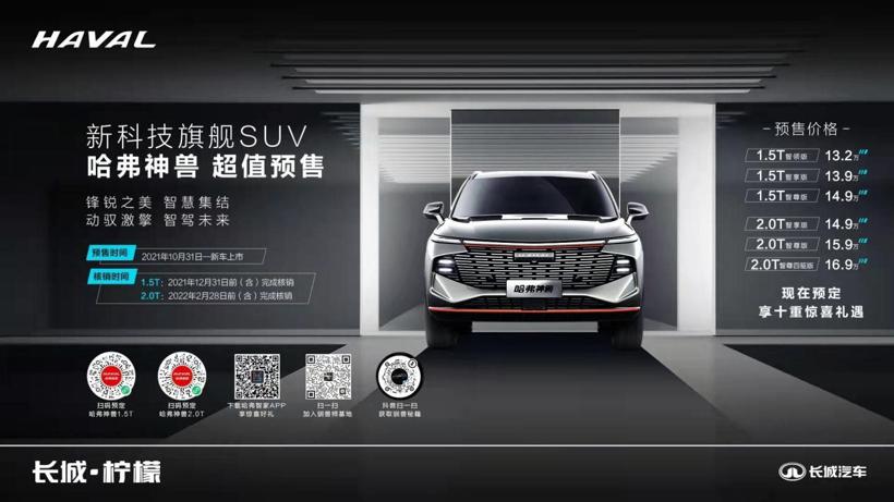 交车破千、订单破1.2万 哈弗神兽迎来火爆“提车潮”