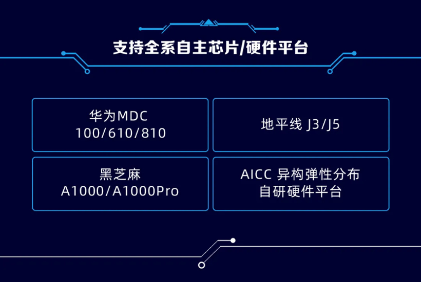 国汽智控尚进：主机厂要基于产业链分工定制自己的智能汽车OS