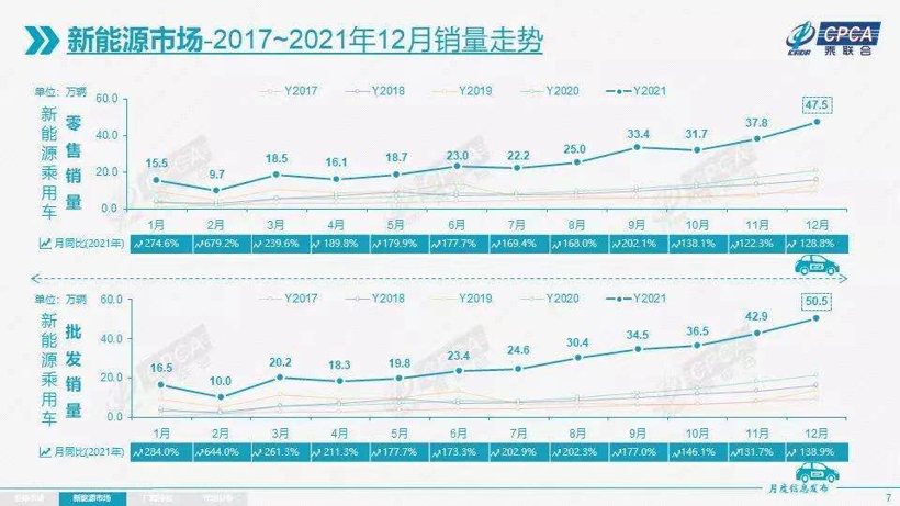 2021չݱ¶5