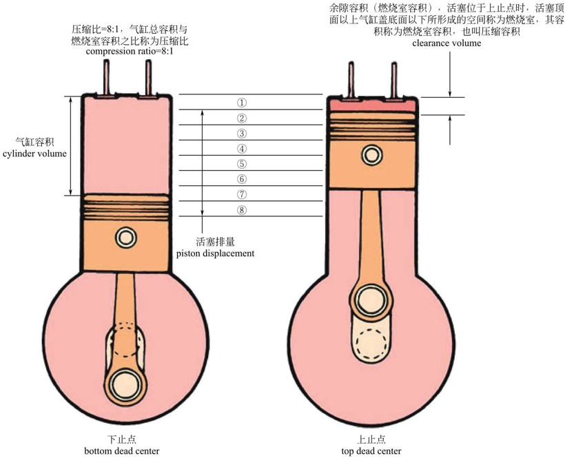 混动百科 