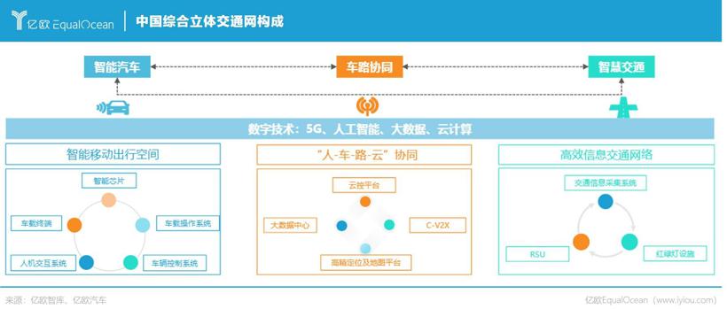 智能业务猛涨，百度将要逆风翻盘？