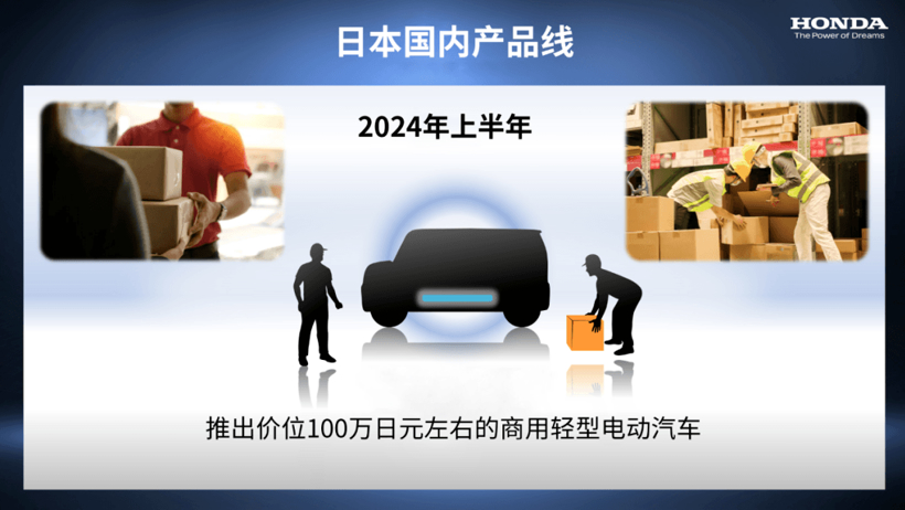 Honda发布全球电动汽车事业最新举措