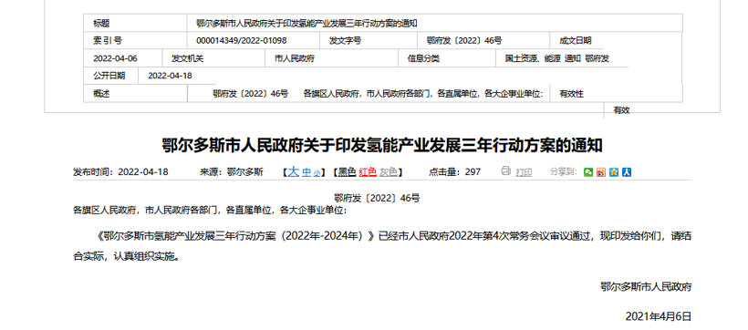 鄂尔多斯印发氢能三年行动方案：2024年建60座加氢站，推3000辆燃料电池车