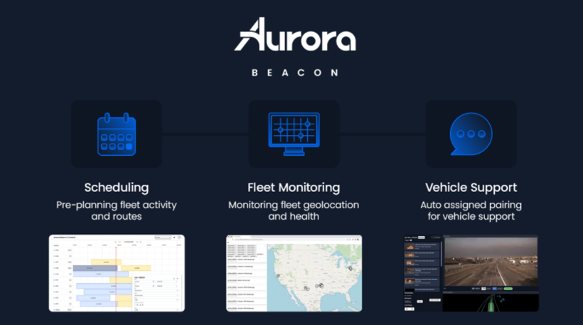 Aurora推出车队管理平台 优化自动驾驶运营