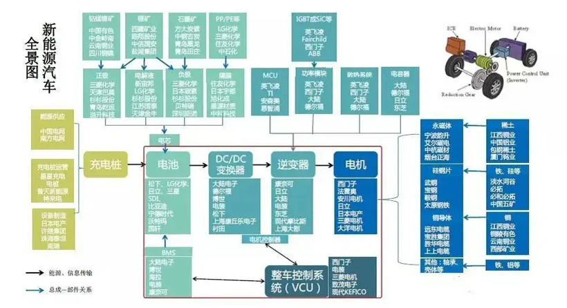 小米造车，还差“临门一脚”