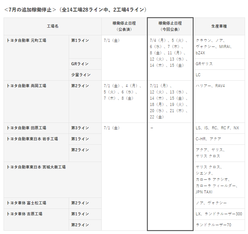 日系帝国的空心化危机