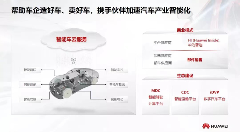 以问界为始，“华为汽车”扩散？