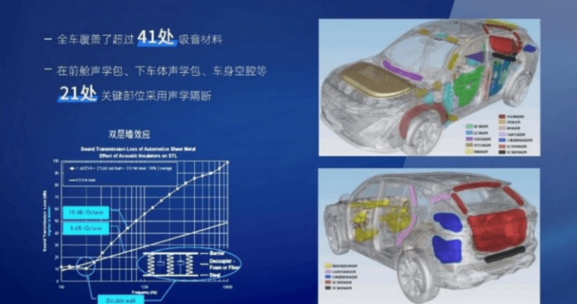 第三代荣威RX5/eRX5将于7月17日开启预售，预计8月上市销售