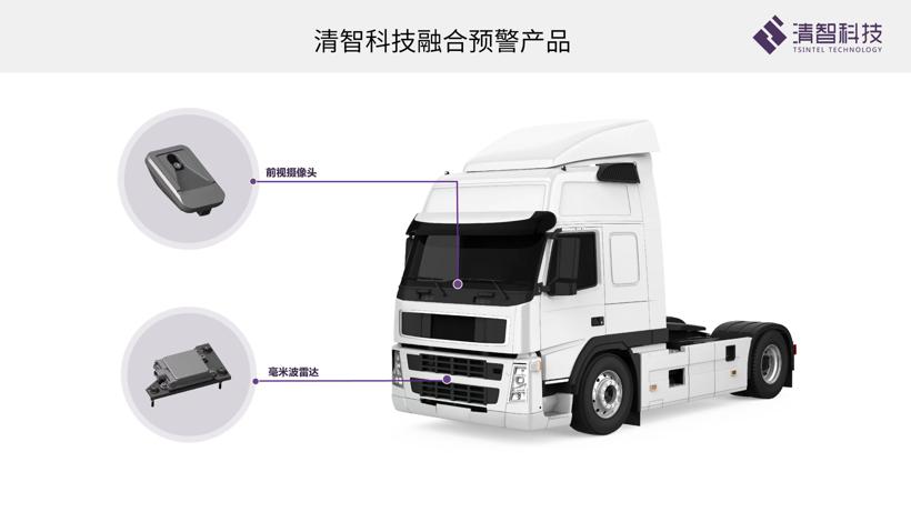 商用车高级辅助驾驶系统ADAS丨清智科技确认申报2022金辑奖·中国汽车新供应链百强