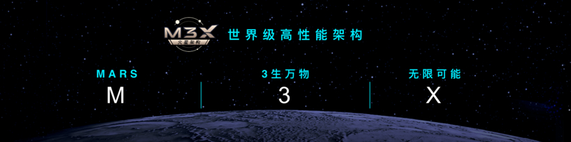 M3X火星架构2.0正式发布 驱动星途迈向智能化、电混化时代