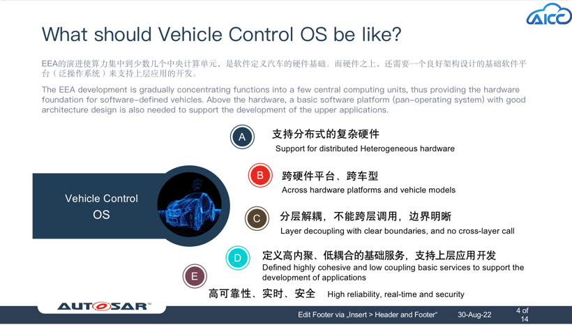 基于SOA理念的ADAS/AD操作系统架构