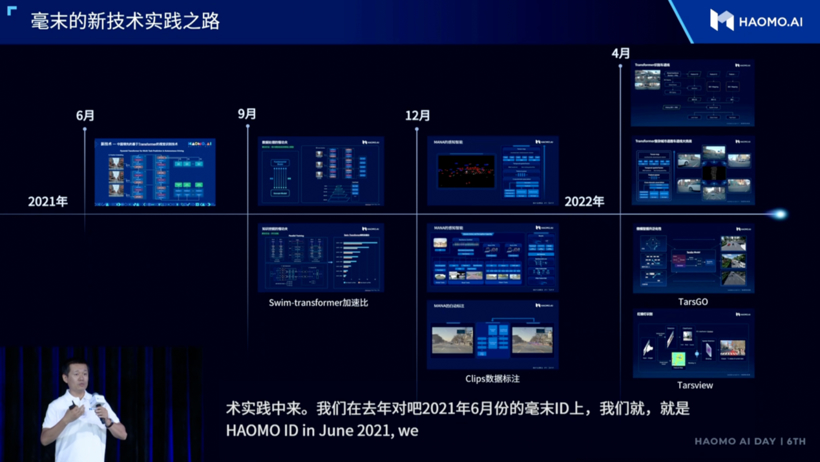 HAOMO AI DAY详解自动驾驶3.0时代：数据驱动为核心，毫末正全力冲刺