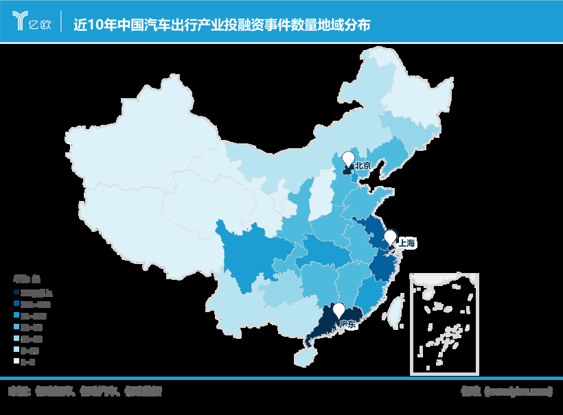 “潮起潮落，十年鱼跃”|数观中国汽车出行产业十年变迁