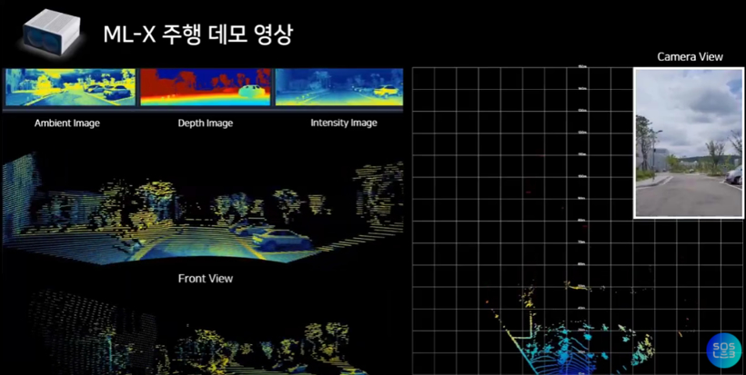 SOSLAB推出下一代3D固态激光雷达ML-X